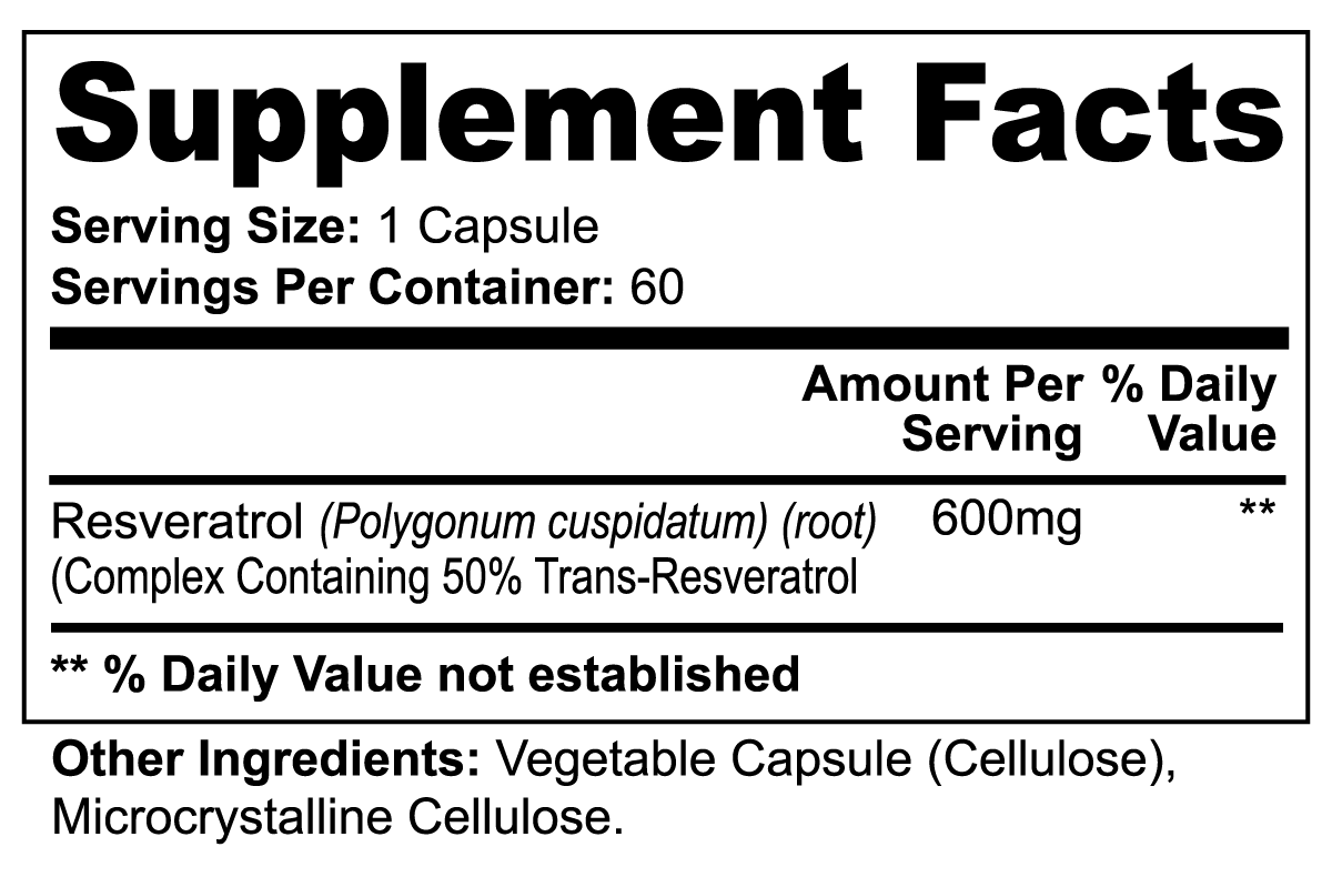 LongevityRX - Resveratrol